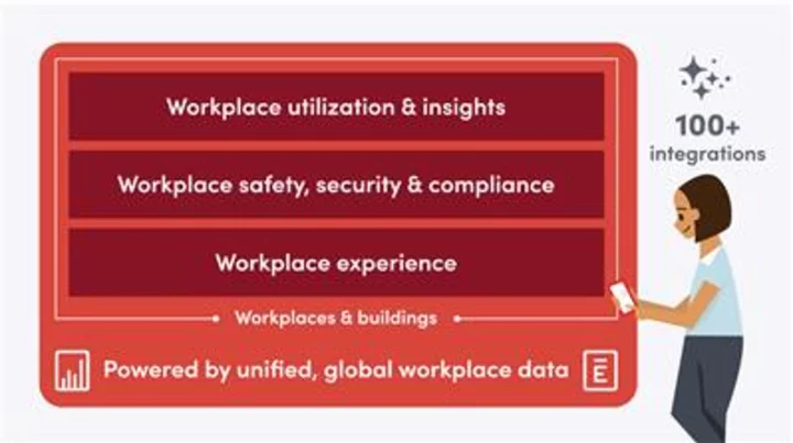 Envoy Introduces Emergency Notifications to Streamline Critical Event Response in the Workplace