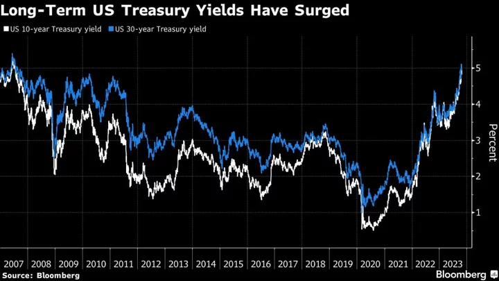 The Big Bond Market Event Wednesday Is at Treasury, Not the Fed