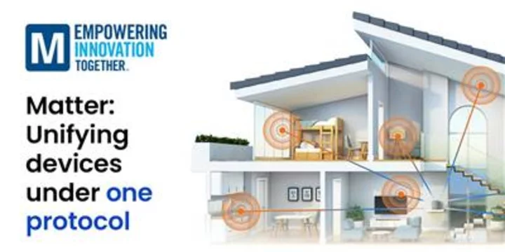 Mouser Electronics Explores the Intersection of Smart-Home Tech with Matter Protocol in Empowering Innovation Together Series