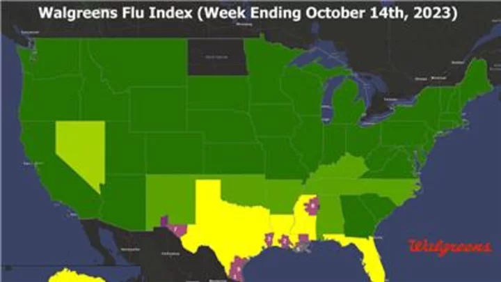 Walgreens Flu Index Shows Flu Activity Steadily Climbing This Season