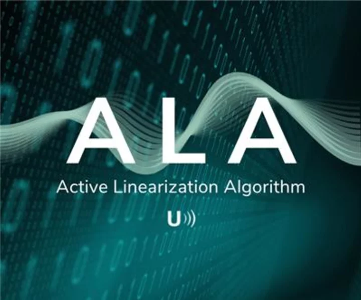 USound’s Active Linearization Algorithm (ALA) Sets New Standards for MEMS Speaker-Based Audio Systems