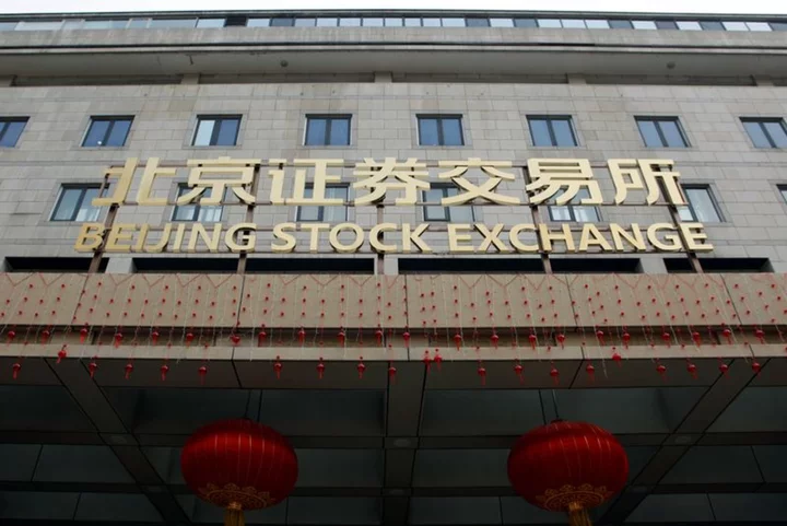 Beijing exchange shares log record daily jump after reform measures