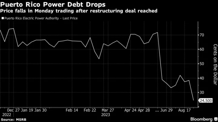 Puerto Rico Electric Power Bonds Fall on Proposed Debt Deal