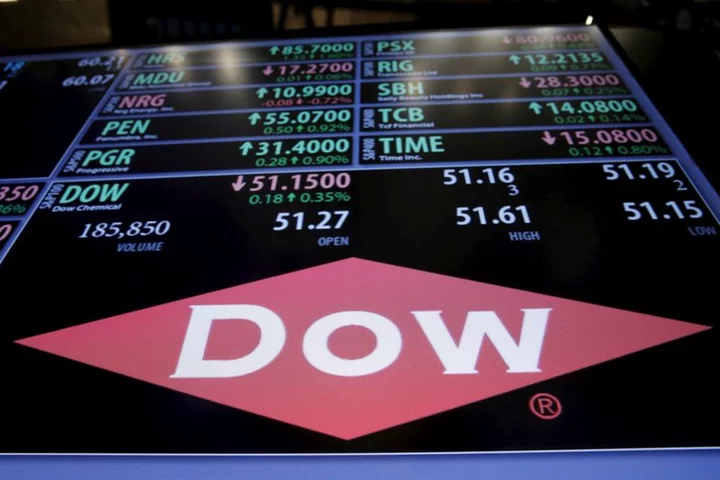 Dow reports lower quarterly profit on weak demand