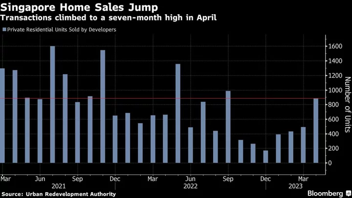 Singapore Home Sales Reach Seven-Month High as Curbs Introduced