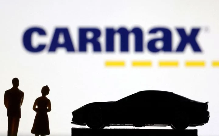 CarMax misses profit estimates; monitoring strikes at Detroit Three