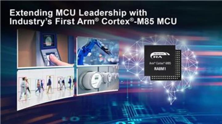 Renesas’ New Ultra-High Performance MCUs are Industry’s First Based on Arm Cortex-M85 Processor