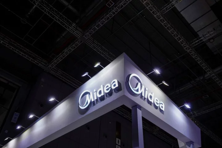 China home appliance maker Midea studying potential HK listing