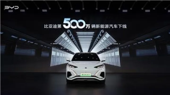 BYD Rolled Off Its 5 Millionth New Energy Vehicle