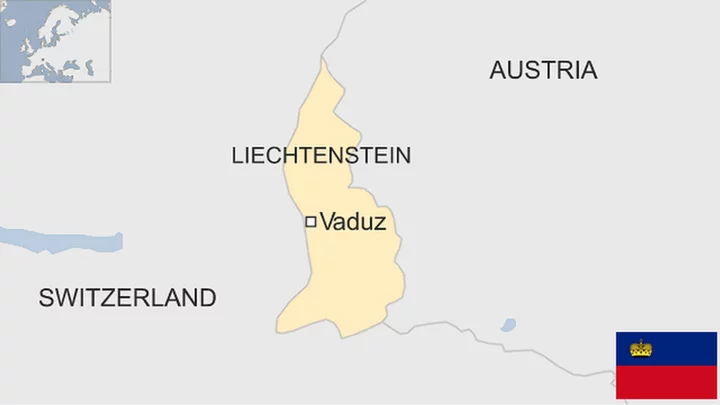 Liechtenstein country profile