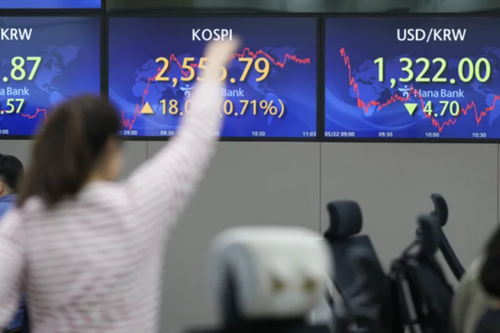Stock market today: Asian shares mostly rise despite worries about US debt talks