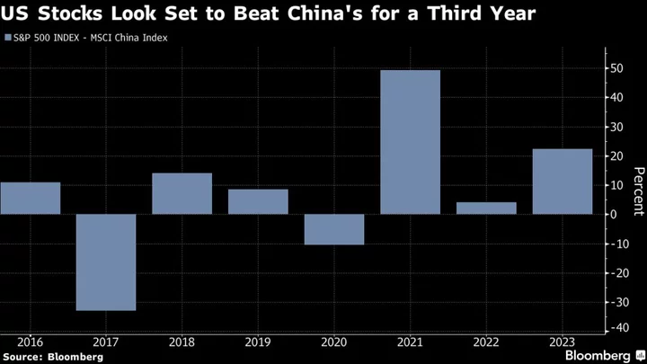 China’s Market Rescue Is Failing as Xi Holds Back on Stimulus