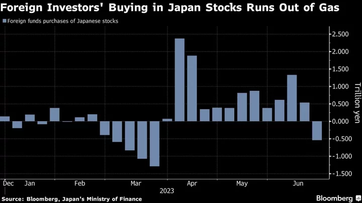 Foreigners Unload Japanese Stocks for First Time in 13 Weeks