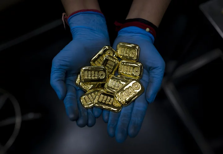 World Gold Council on What Drives the Shiny Metal’s Price