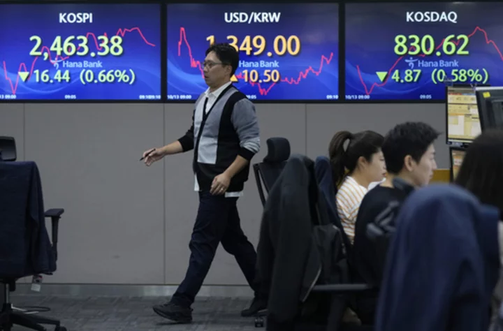 Stock market today: Asian markets slip as rising yields in the bond market pressure stocks