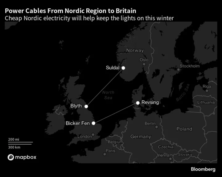 UK Relies on Nordic Power Lifeline to Keep Lights on This Winter