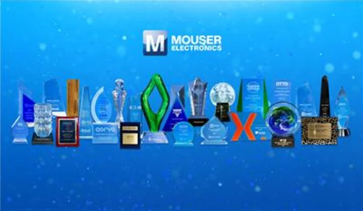 Authorized Distributor Mouser Electronics Recognized for Exemplary Performance from its Manufacturer Partners