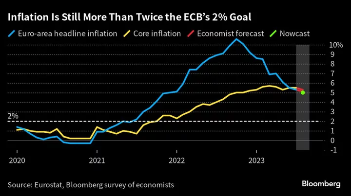 Lagarde Steers Clear of ECB Debate Over September Rate Plan