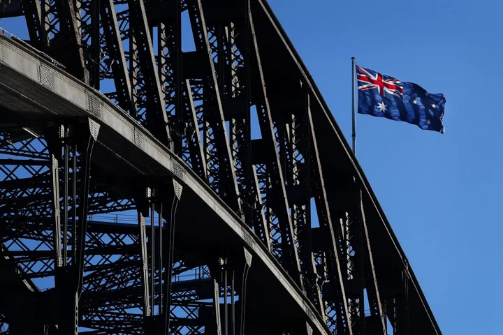 Australia’s Sovereign Wealth Fund Warns on Higher Inflation Hit