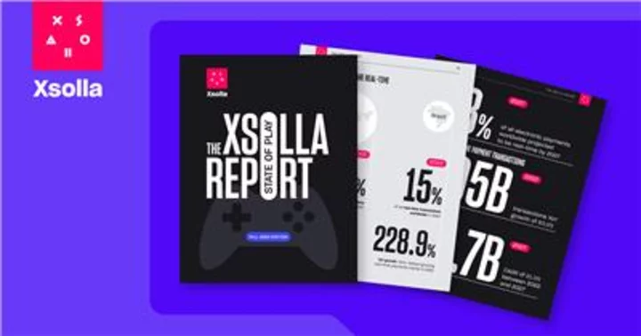 Xsolla Announces Game Changing Insights for the Future of Gaming and Game Development: A Preliminary Analysis of 2023 Metrics and Upcoming Trends