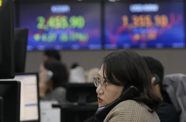 Stock market today: World shares edge lower while oil prices surge as Mideast tensions flare