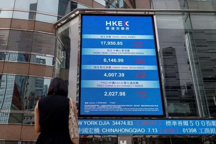 Chinese bank shares fall on existing mortgages rate cut concerns