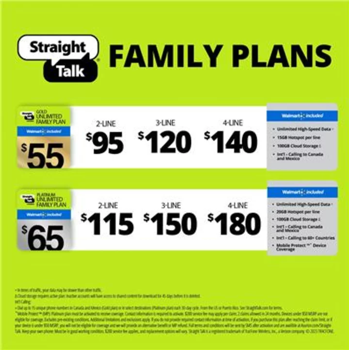Straight Talk Wireless Upgrades Plans with Walmart+ Now Included