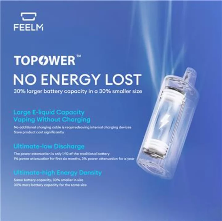 World’s Highest Puffs Charge Free Battery Technology “TOPOWER” — Real Disposables Exhibited in Dubai