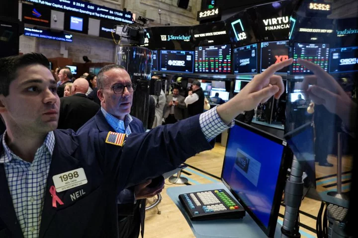 Futures extend gains after October CPI data