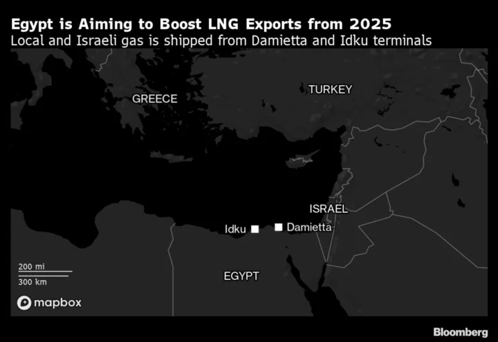 Egypt Weighs Impact of Israel Gas-Field Halt on LNG Exports