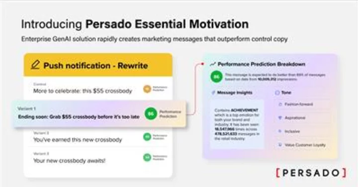 New Persado Essential Motivation AI Solution Empowers Marketers to Instantly Generate Better-Performing Messages Across Channels