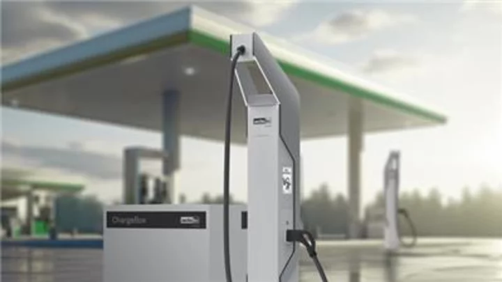 German government proposes legislation to make fast chargers mandatory at gas stations – ADS-TEC Energy’s battery-buffered ultra-fast charging systems are the ideal solution