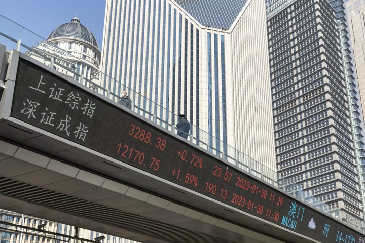 Chinese Stocks Close to Erasing 2023 Gain as Headwinds Intensify