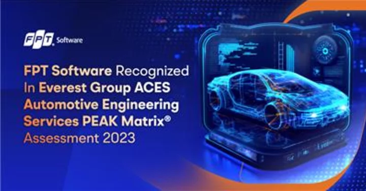 FPT Software Recognized in Everest Group ACES Automotive Engineering Services PEAK Matrix® Assessment 2023