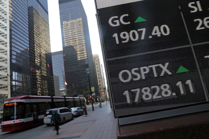 Toronto equity forecasts reduced as downside risks lurk: Reuters poll