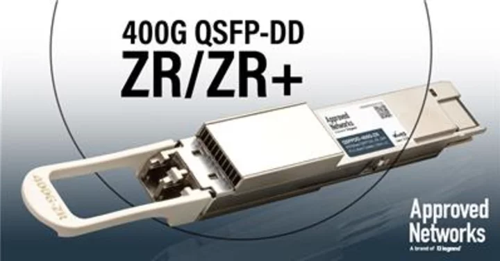 Revolutionizing Fiber Optic Communication: 400G ZR from Approved Networks - Next-Gen Ultra-High-Speed Transmission Technology for Networking and Telecommunications Professionals