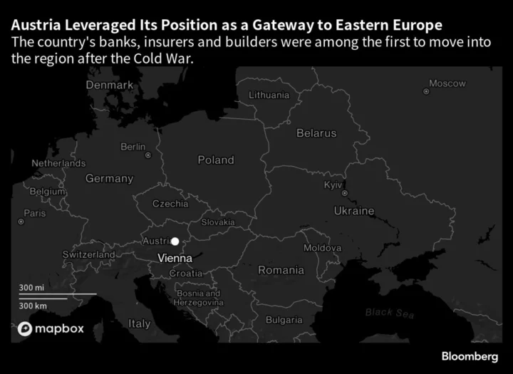 War in Ukraine Tests Austria’s Status as Gateway to the East