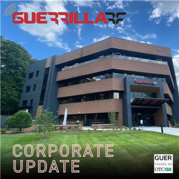 Guerrilla RF Provides Updated Guidance on Future Revenues and Plans