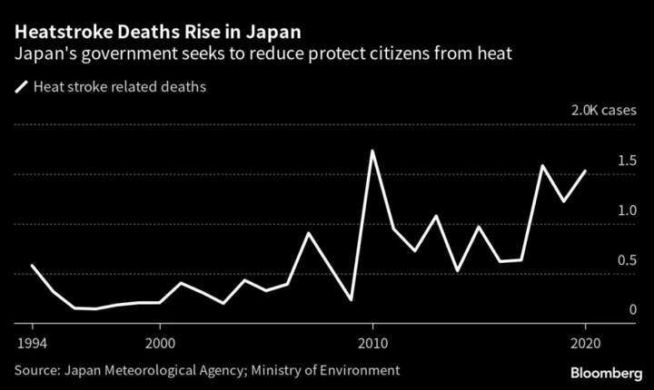 Deaths From Heatstroke Rise in Japan, Prompting Countermeasures