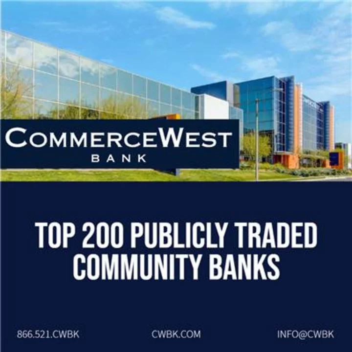 CommerceWest Bank Recognized in the Annual List of the Top 200 Publicly Traded Community Banks