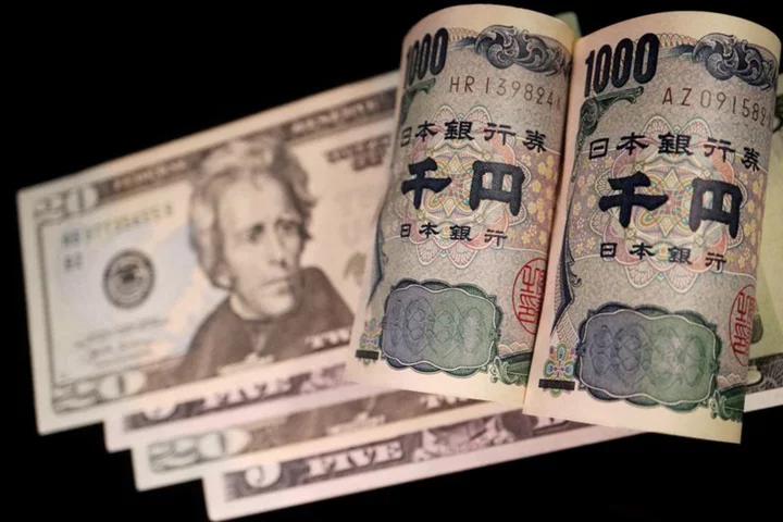 Dollar toys with 150 level vs yen after Powell/Treasuries double-whammy