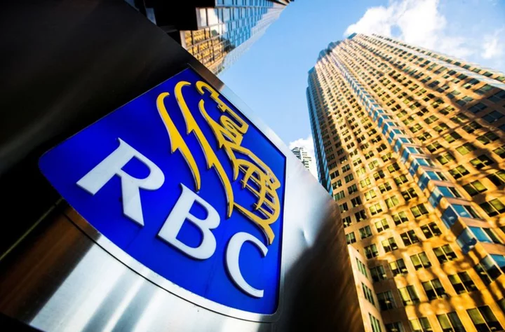 Royal Bank of Canada's profit rises on strength in lending business