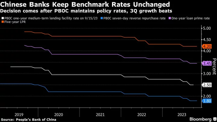 China Offers Record Cash Infusion to Keep Rates Low for Growth