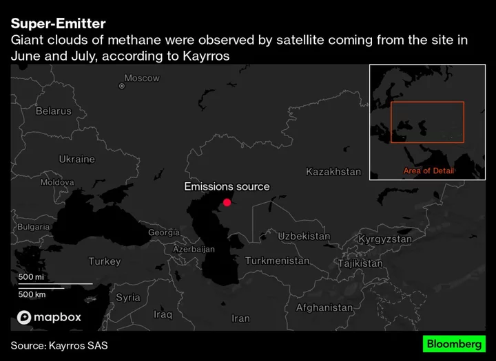 Scientists Say They’ve Detected a Huge Methane Leak in Kazakhstan