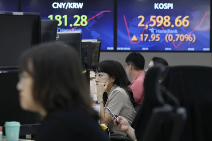 Stock market today: Global markets lower ahead of US inflation update