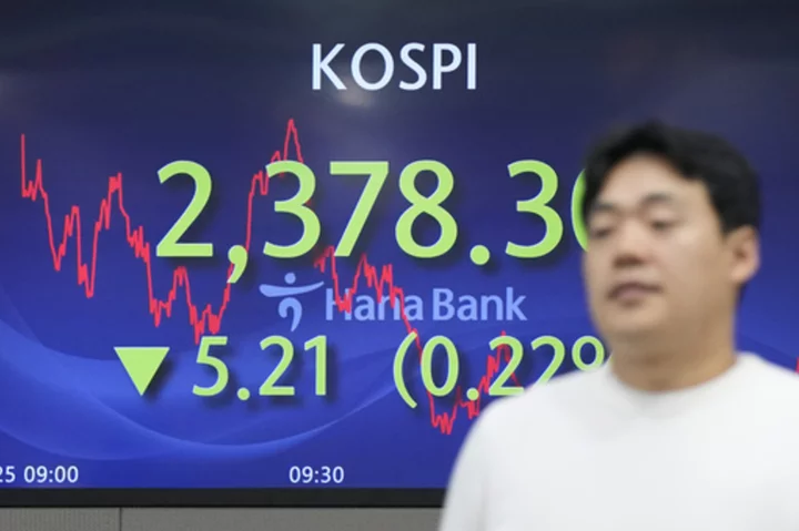 Stock market today: World shares mixed after China pledges more support for slowing economy