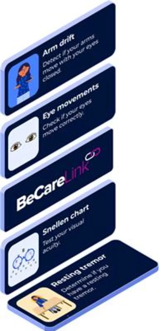 BeCare Neuro Link Provides a Quantitative, AI-Enabled Mobile App, General Neurologic Exam for Screening for and Monitoring of Neurologic Diseases