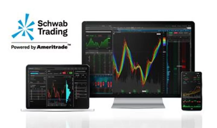 Schwab Introduces Schwab Trading Powered by Ameritrade™, Setting a New Standard for the Retail Trading Experience
