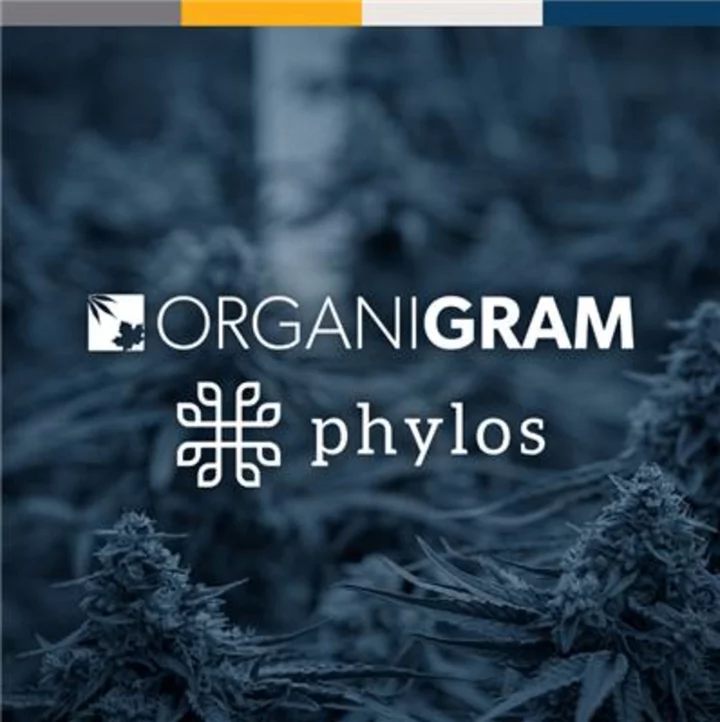 Organigram Increases Investment in Phylos After Successful Milestone Achievement