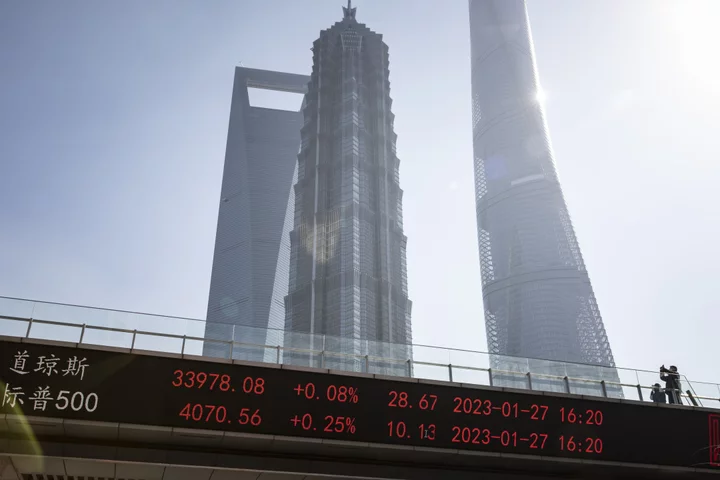 China Stocks Climb for Second Day After Market Support Measures